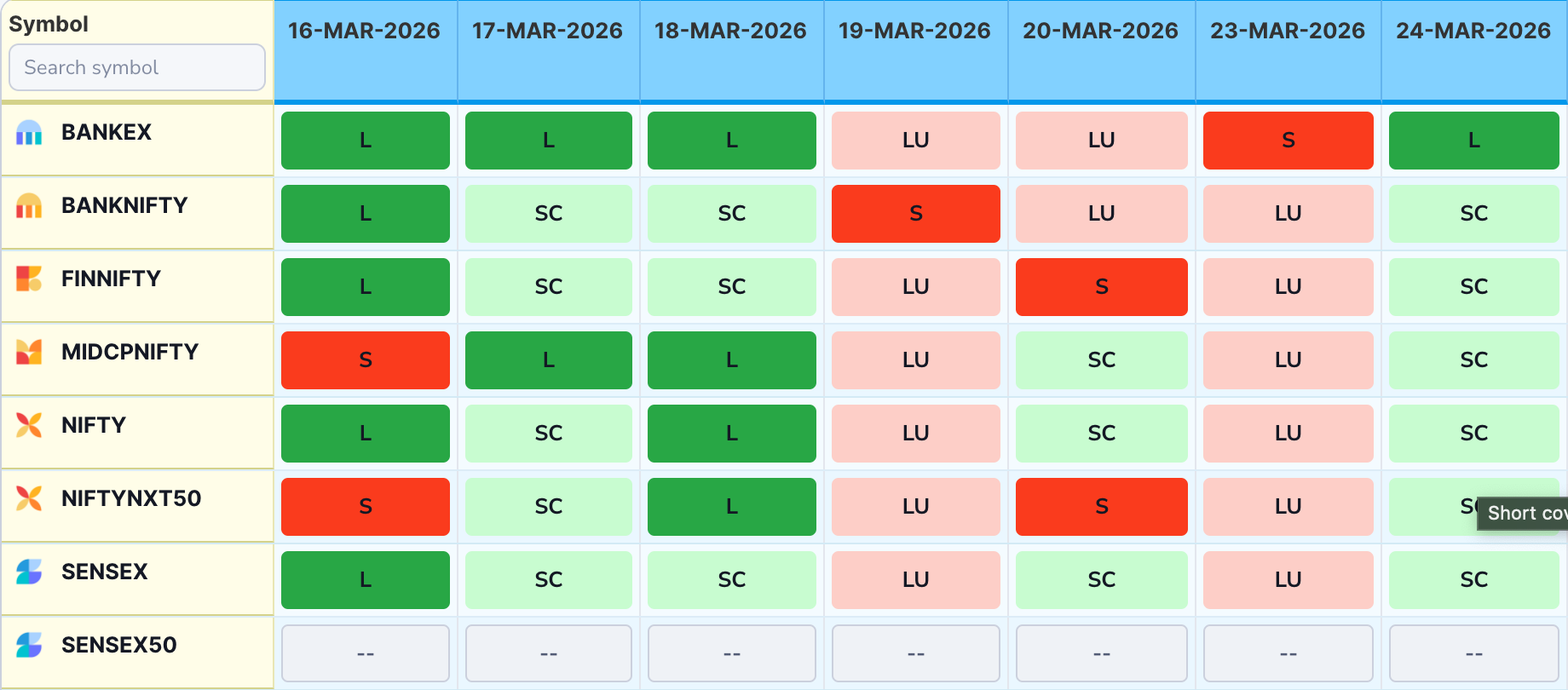 Built-up heatmap preview