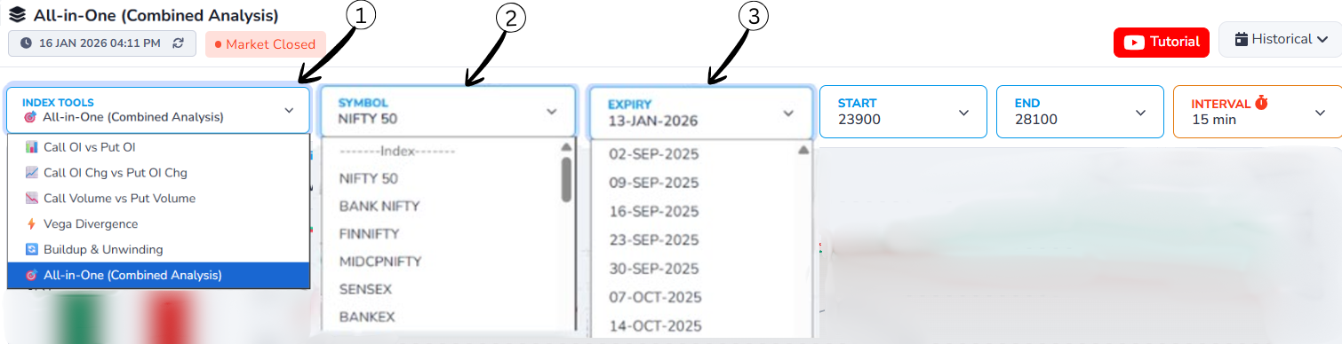 Index Tools and Symbol Selection